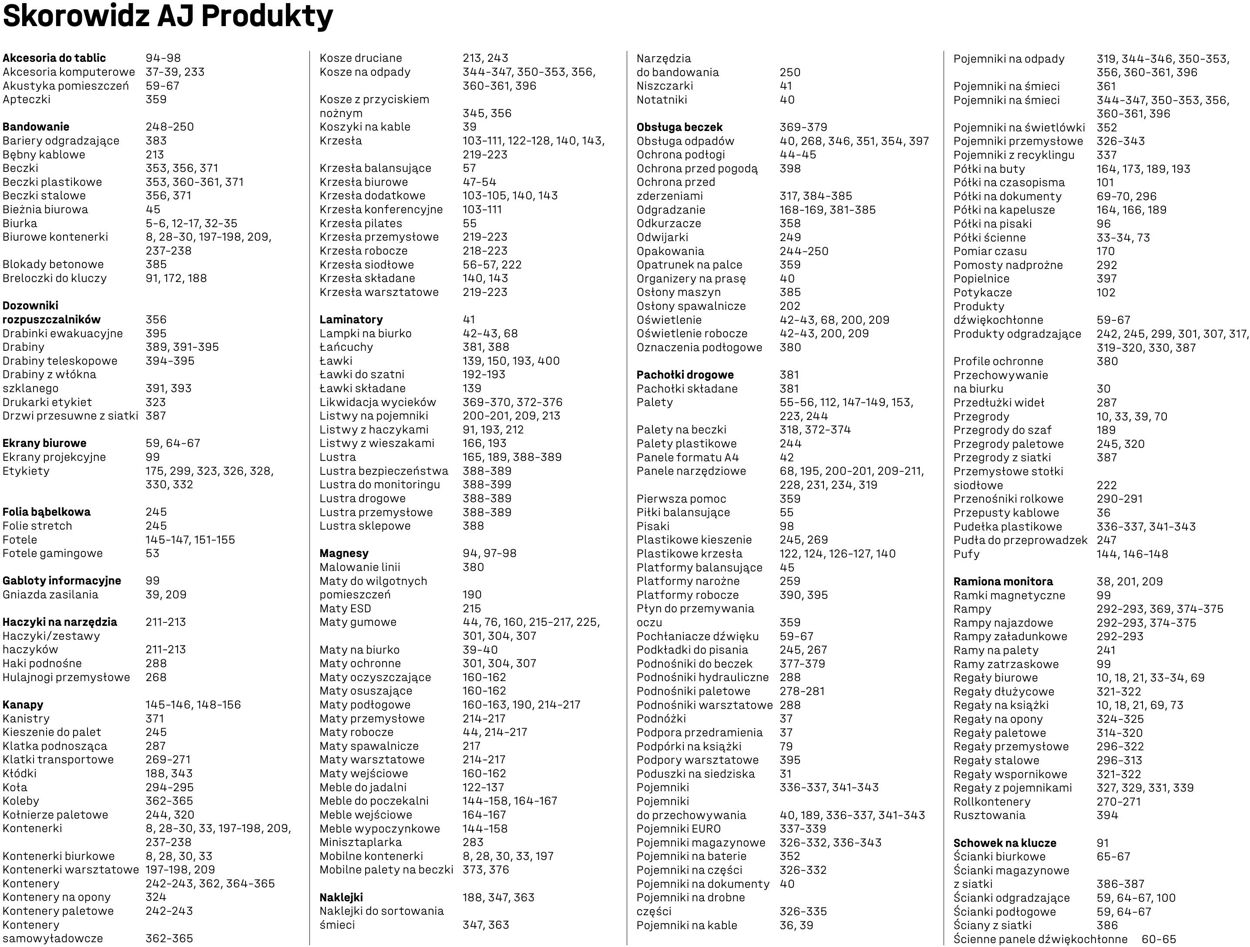 Gazetka AJ Produkty 01.04.2025 - 02.06.2025