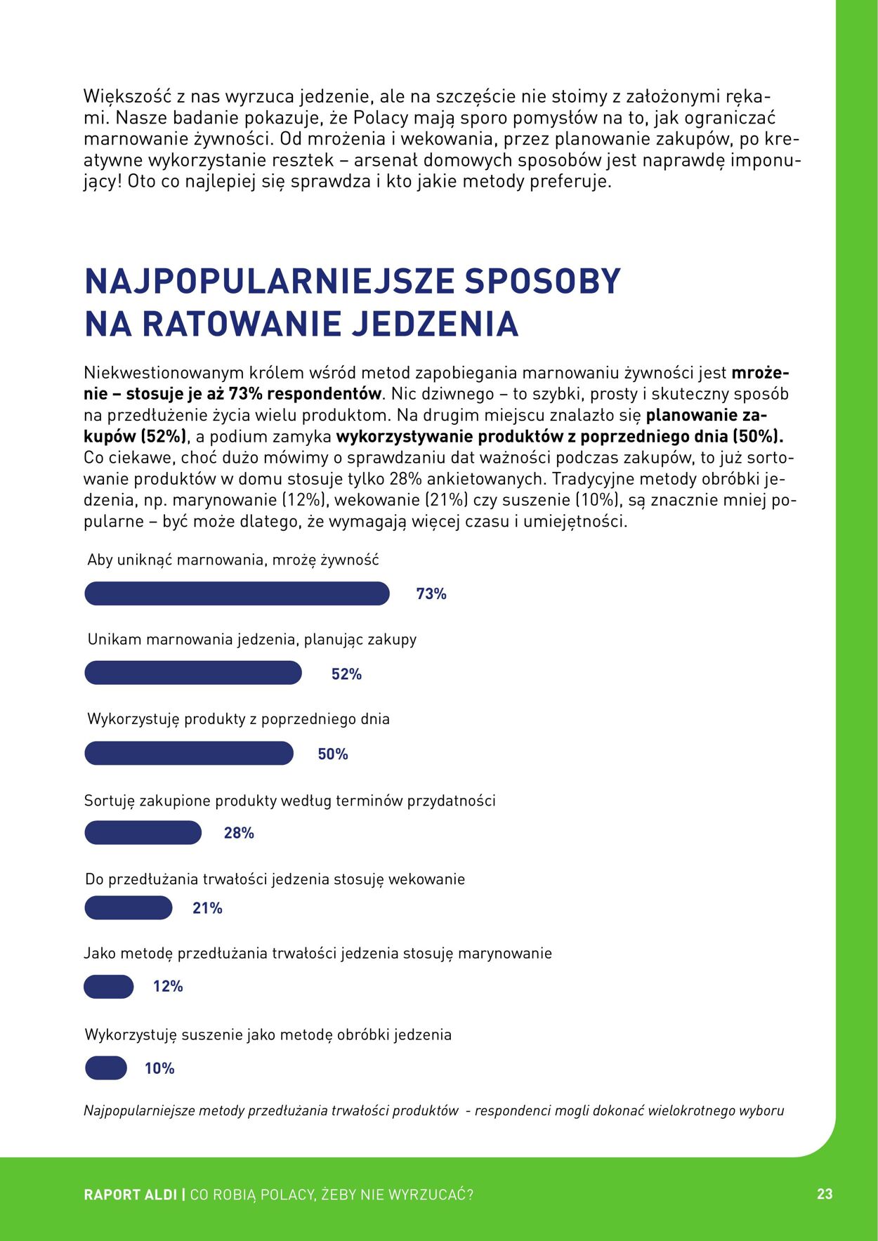 Gazetka Aldi 08.04.2026 - 16.04.2026