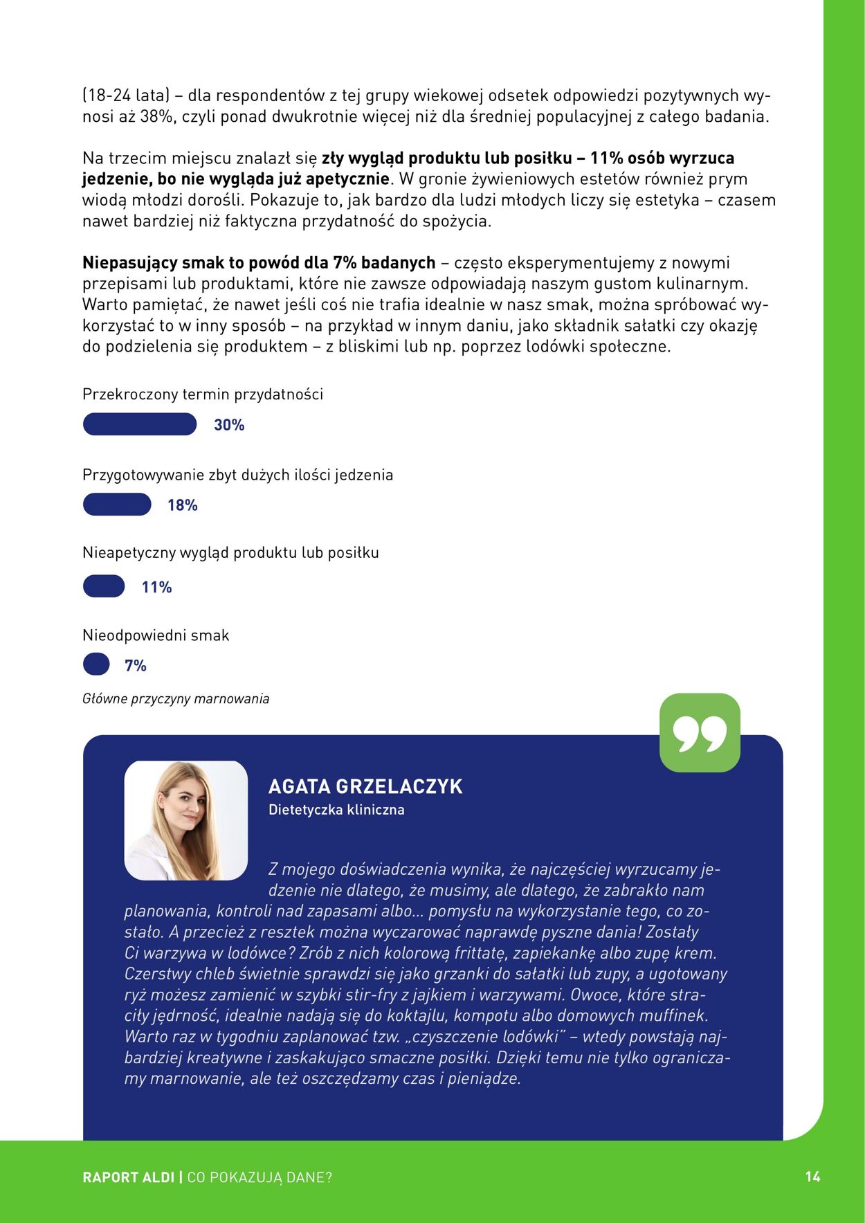 Gazetka Aldi 08.04.2026 - 16.04.2026
