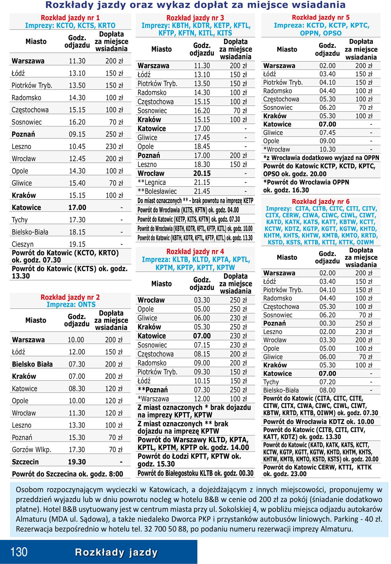 Gazetka Almatur 29.04.2025 - 29.09.2025