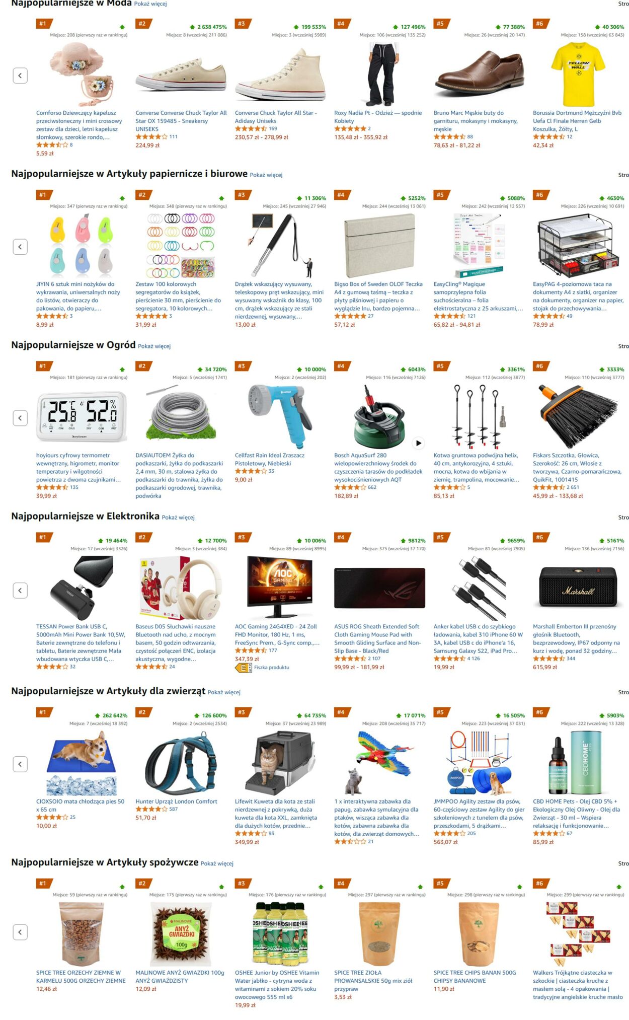 Gazetka Amazon 18.09.2025 - 18.12.2025