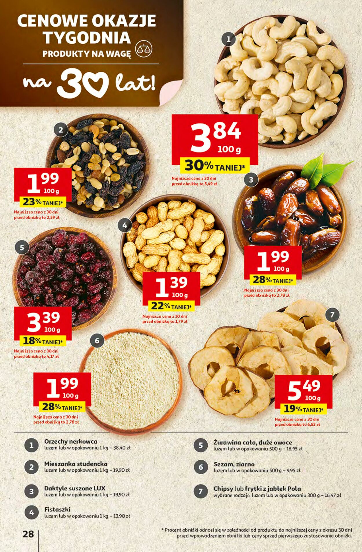 Gazetka Auchan 16.04.2026 - 22.04.2026
