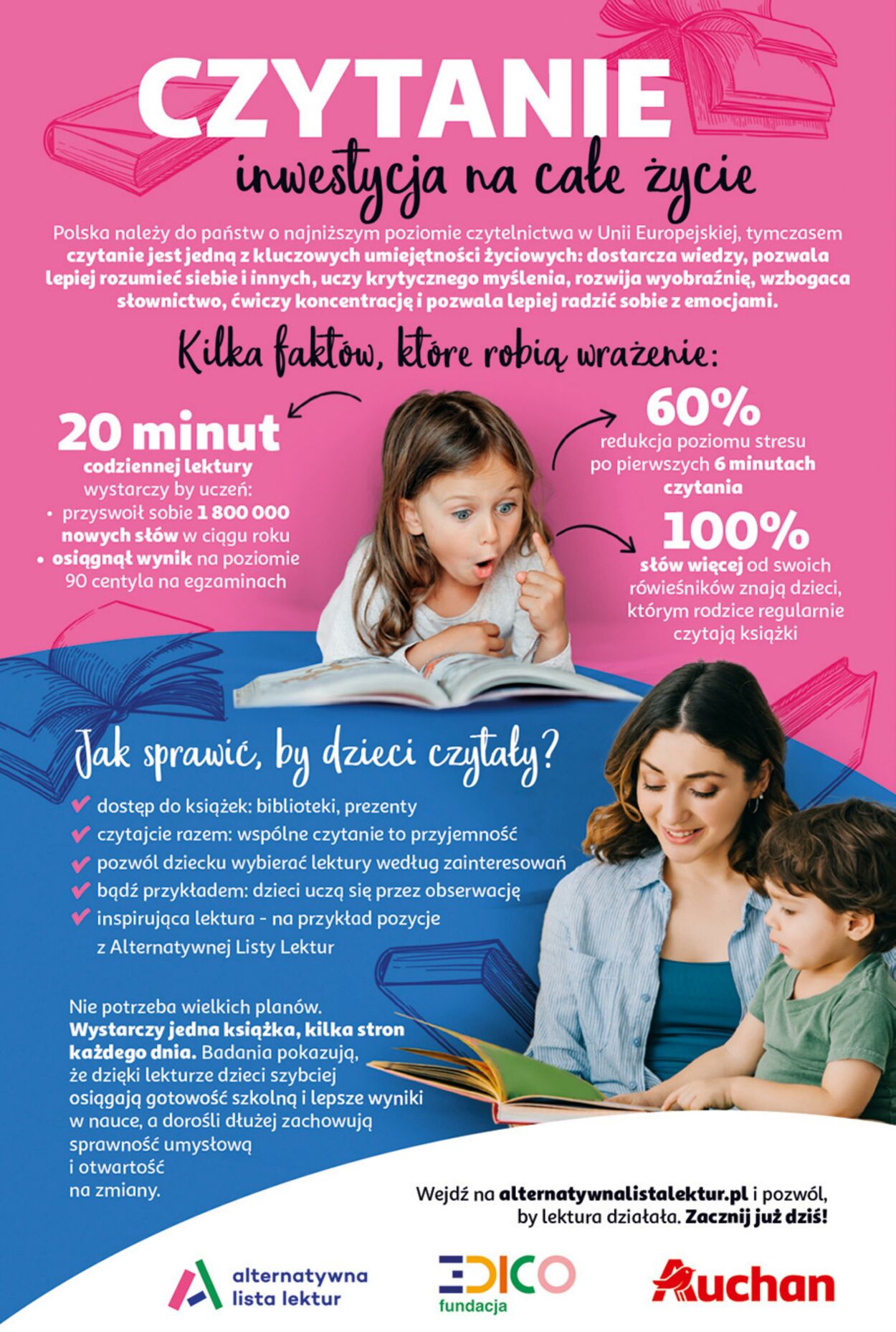 Gazetka Auchan 04.09.2025 - 10.09.2025
