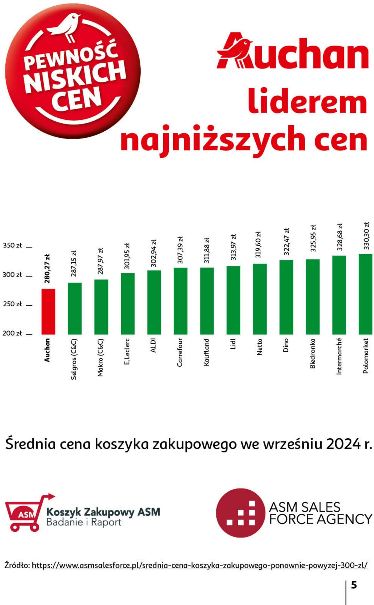 Gazetka Auchan 12.12.2024 - 18.12.2024