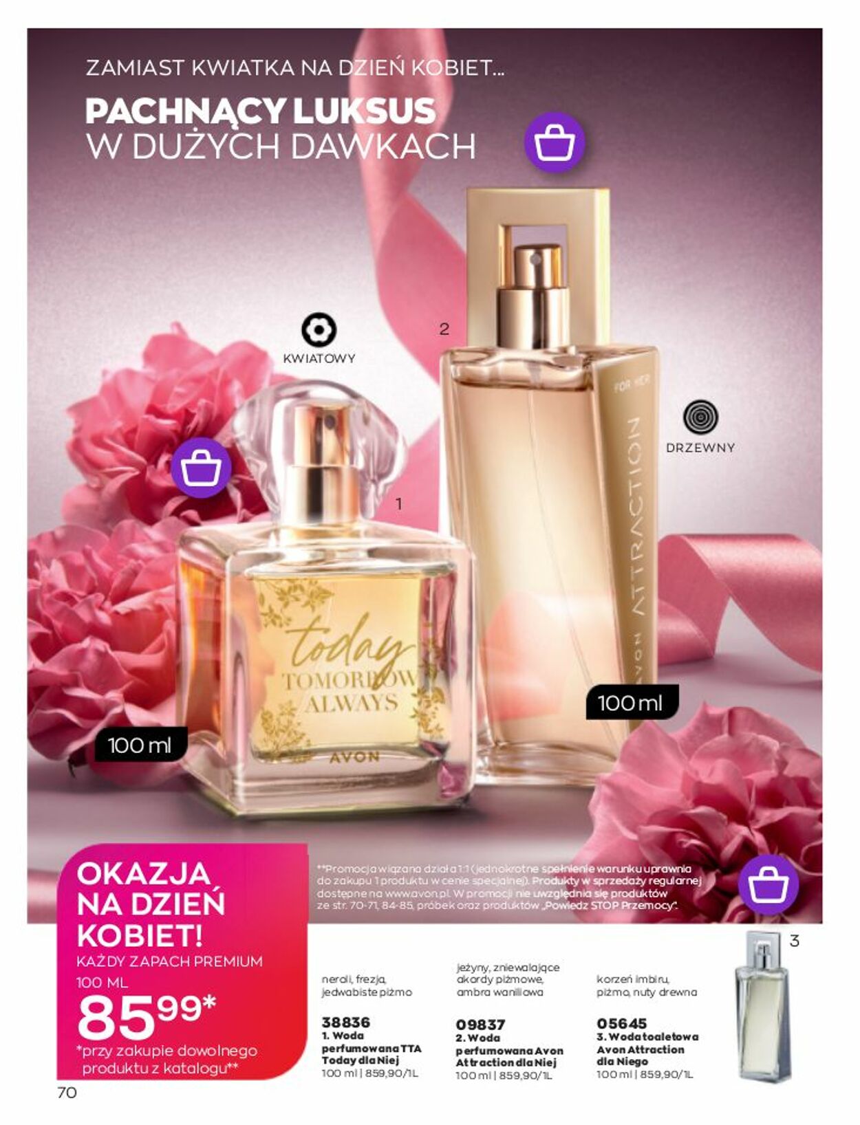 Gazetka Avon 01.03.2023 - 31.03.2023