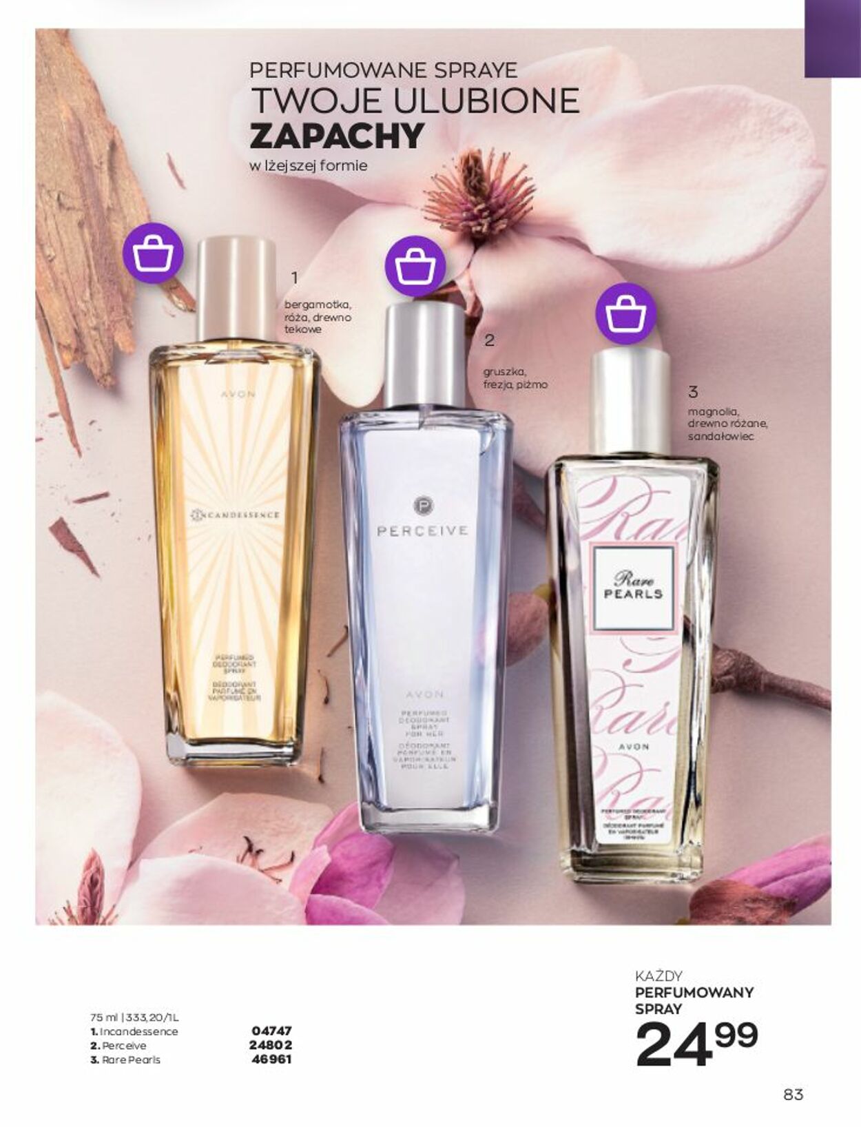 Gazetka Avon 01.03.2023 - 31.03.2023