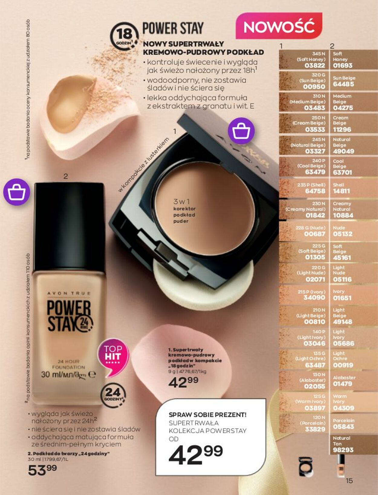 Gazetka Avon 01.03.2023 - 31.03.2023