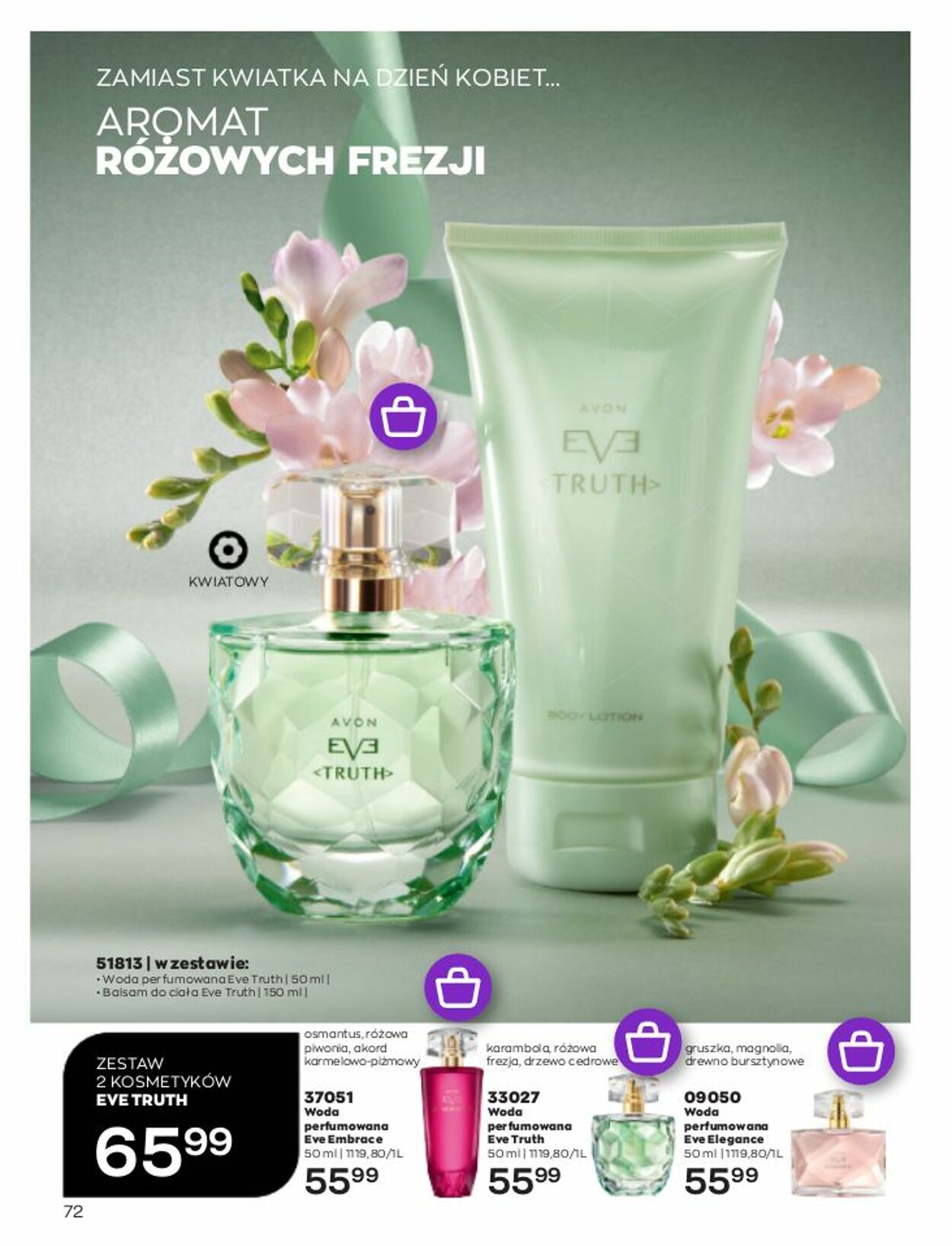 Gazetka Avon 01.03.2023 - 31.03.2023