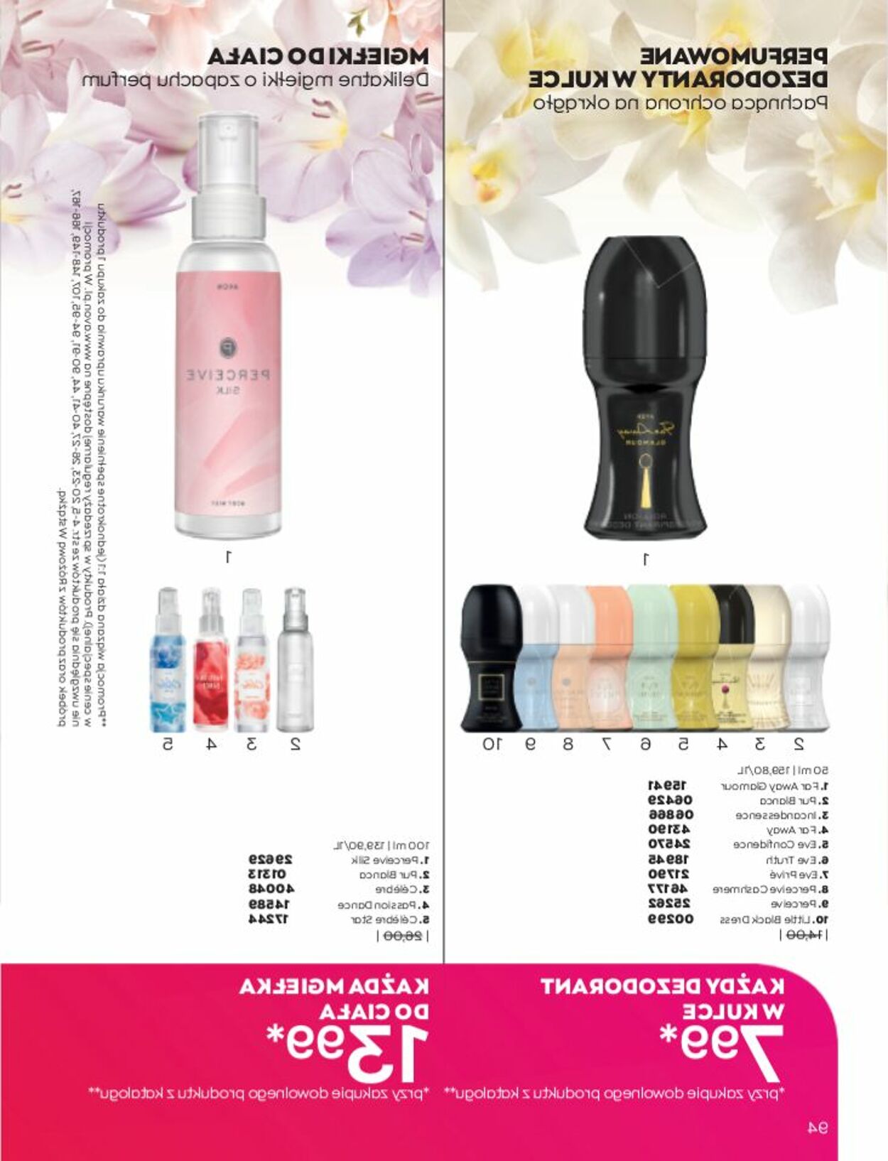 Gazetka Avon 01.01.2023 - 31.01.2023