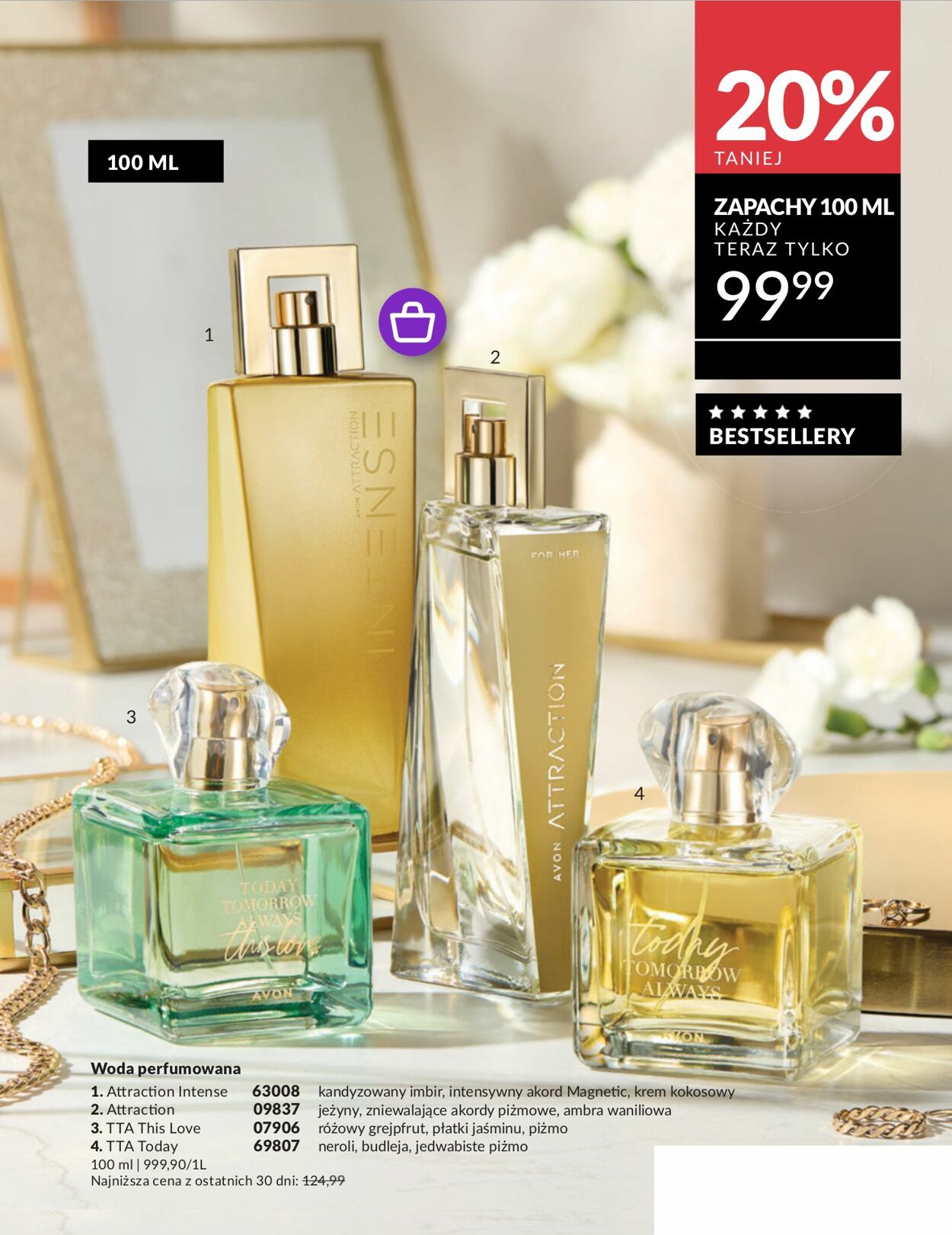 Gazetka Avon 01.06.2025 - 30.06.2025
