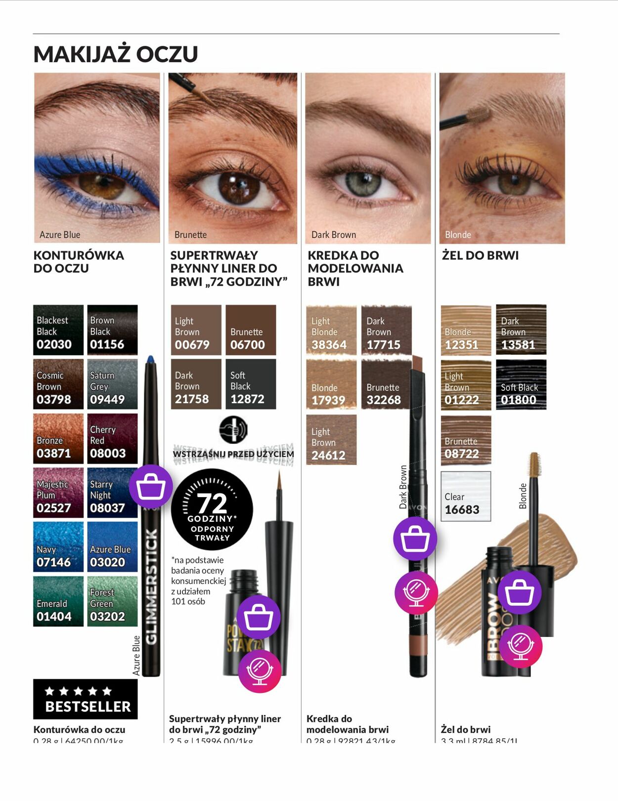 Gazetka Avon 01.06.2025 - 30.06.2025
