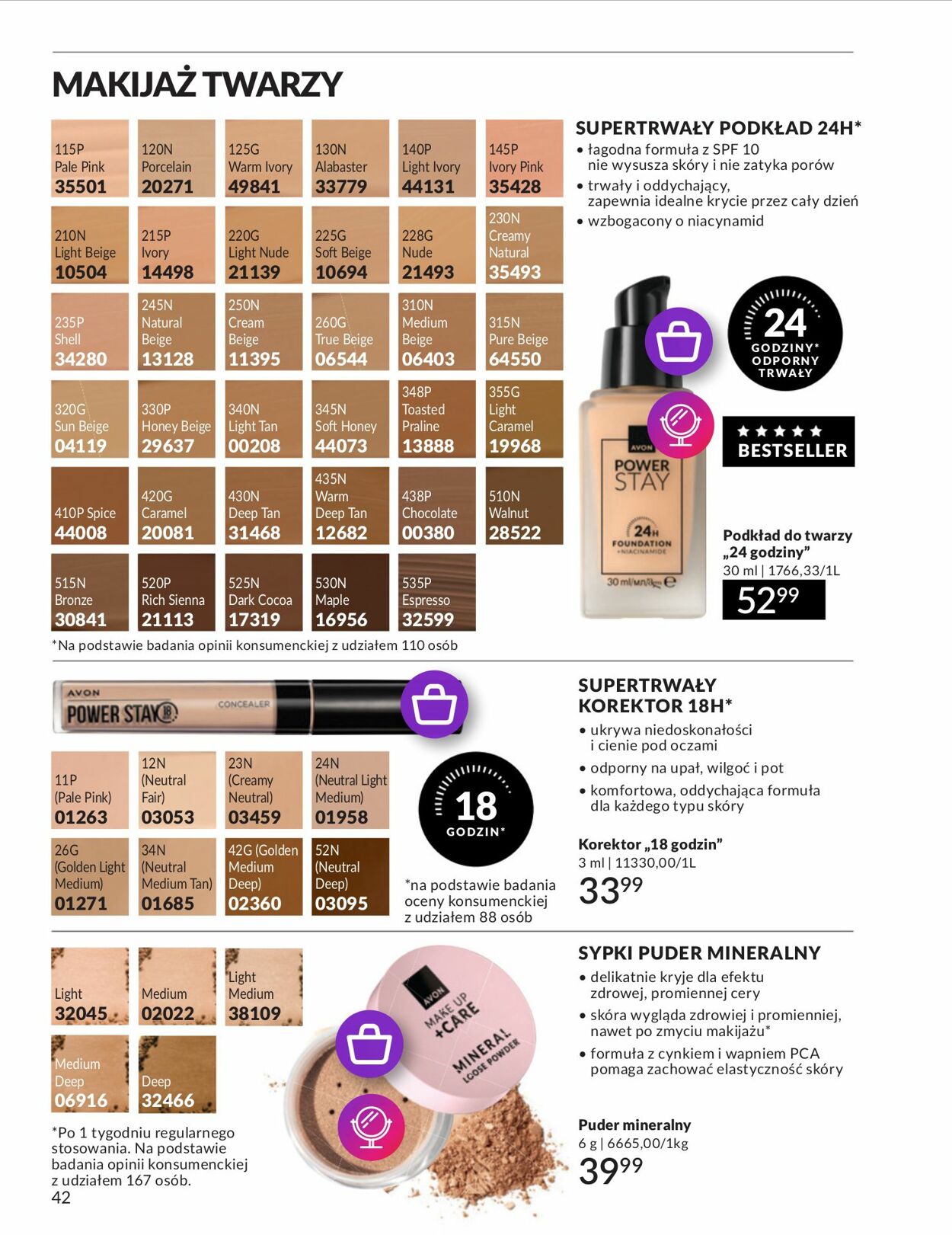 Gazetka Avon 01.06.2025 - 30.06.2025