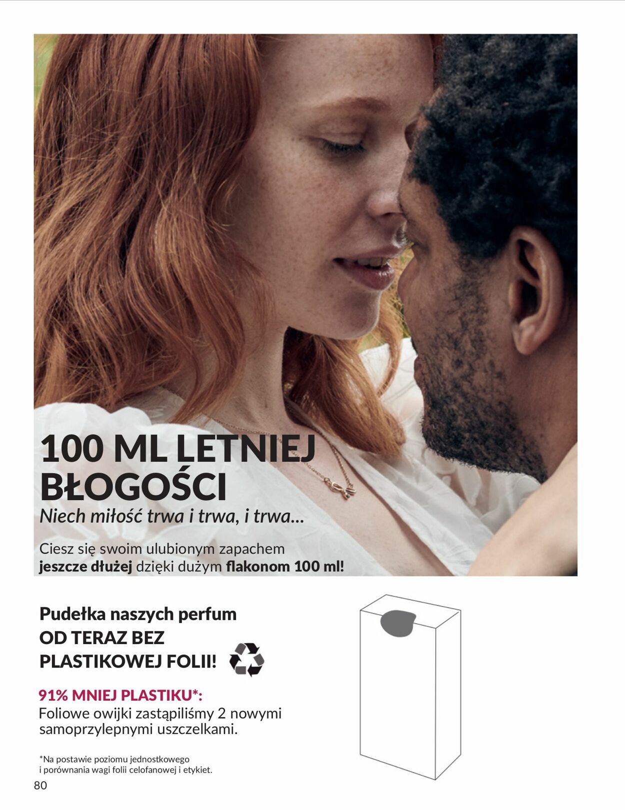 Gazetka Avon 01.06.2025 - 30.06.2025