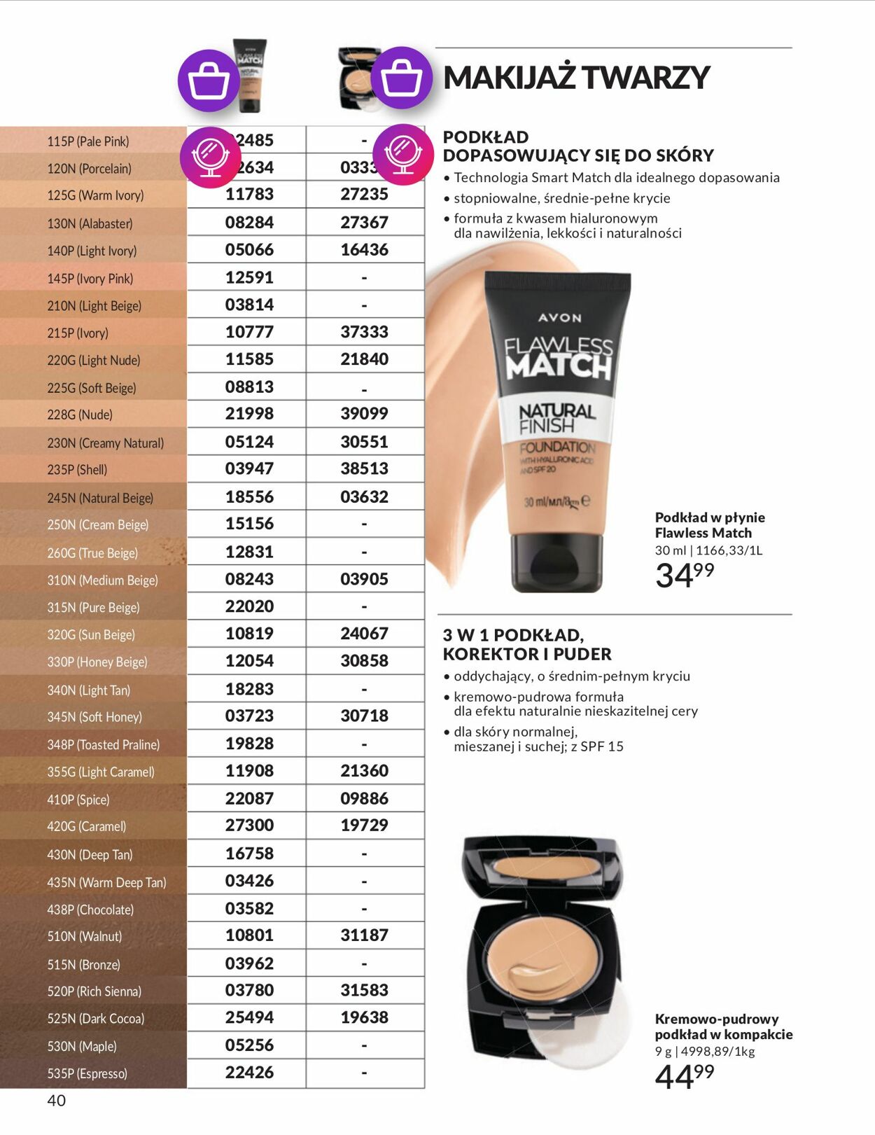 Gazetka Avon 01.06.2025 - 30.06.2025
