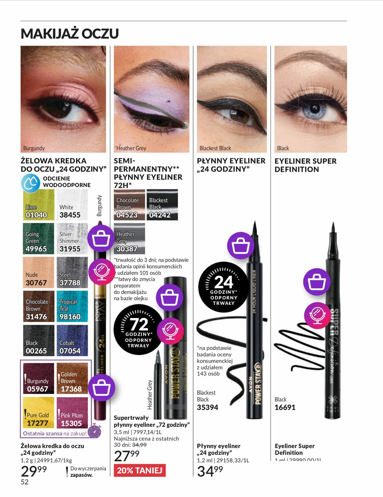 Gazetka Avon 01.06.2025 - 30.06.2025