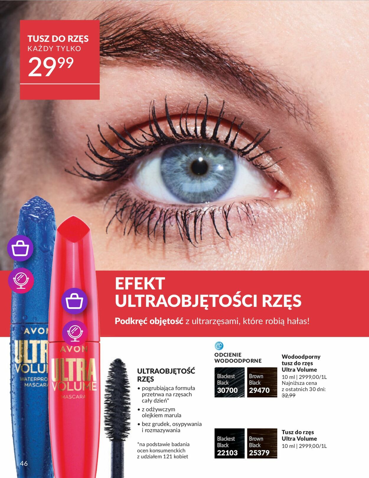 Gazetka Avon 01.06.2025 - 30.06.2025