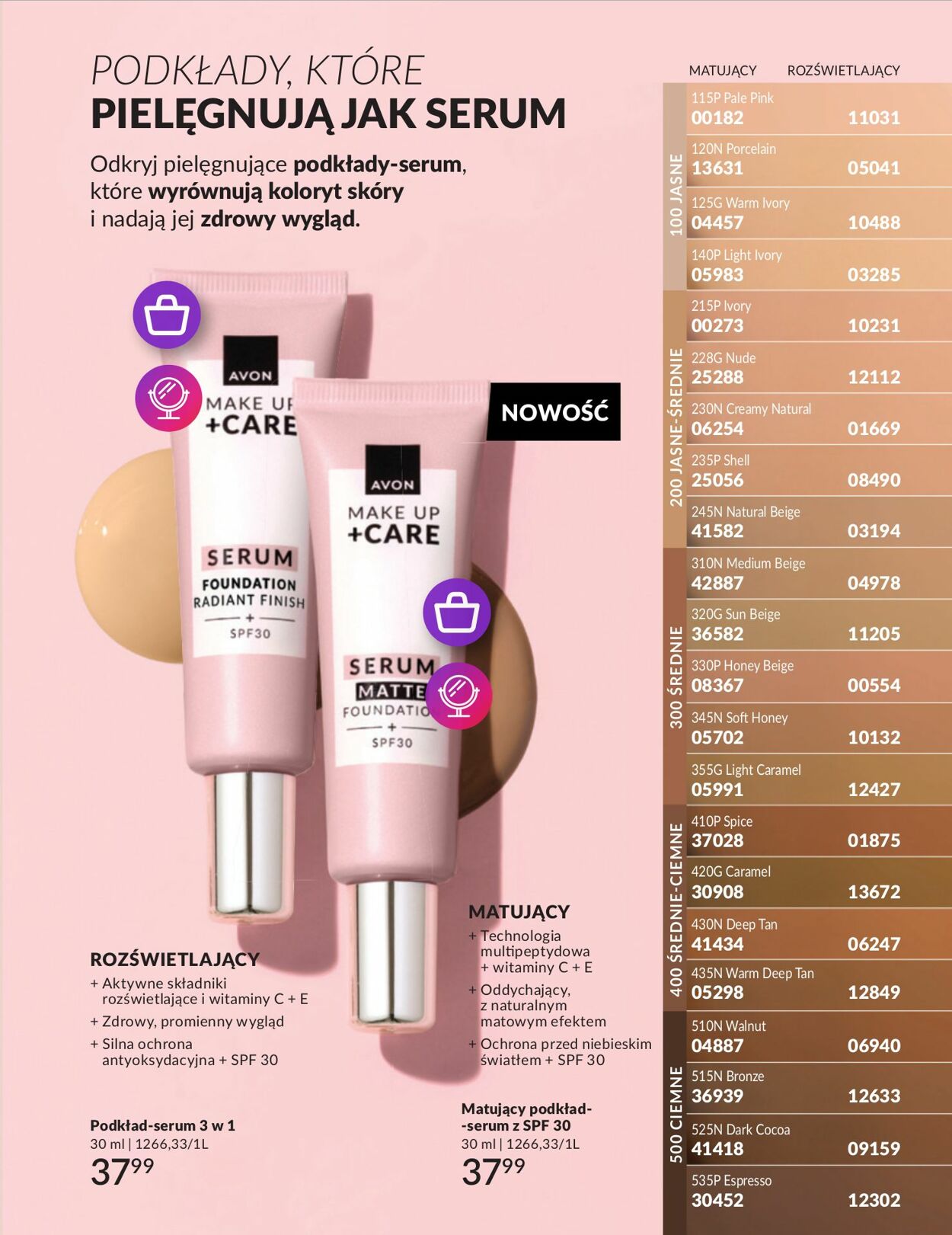 Gazetka Avon 01.06.2025 - 30.06.2025