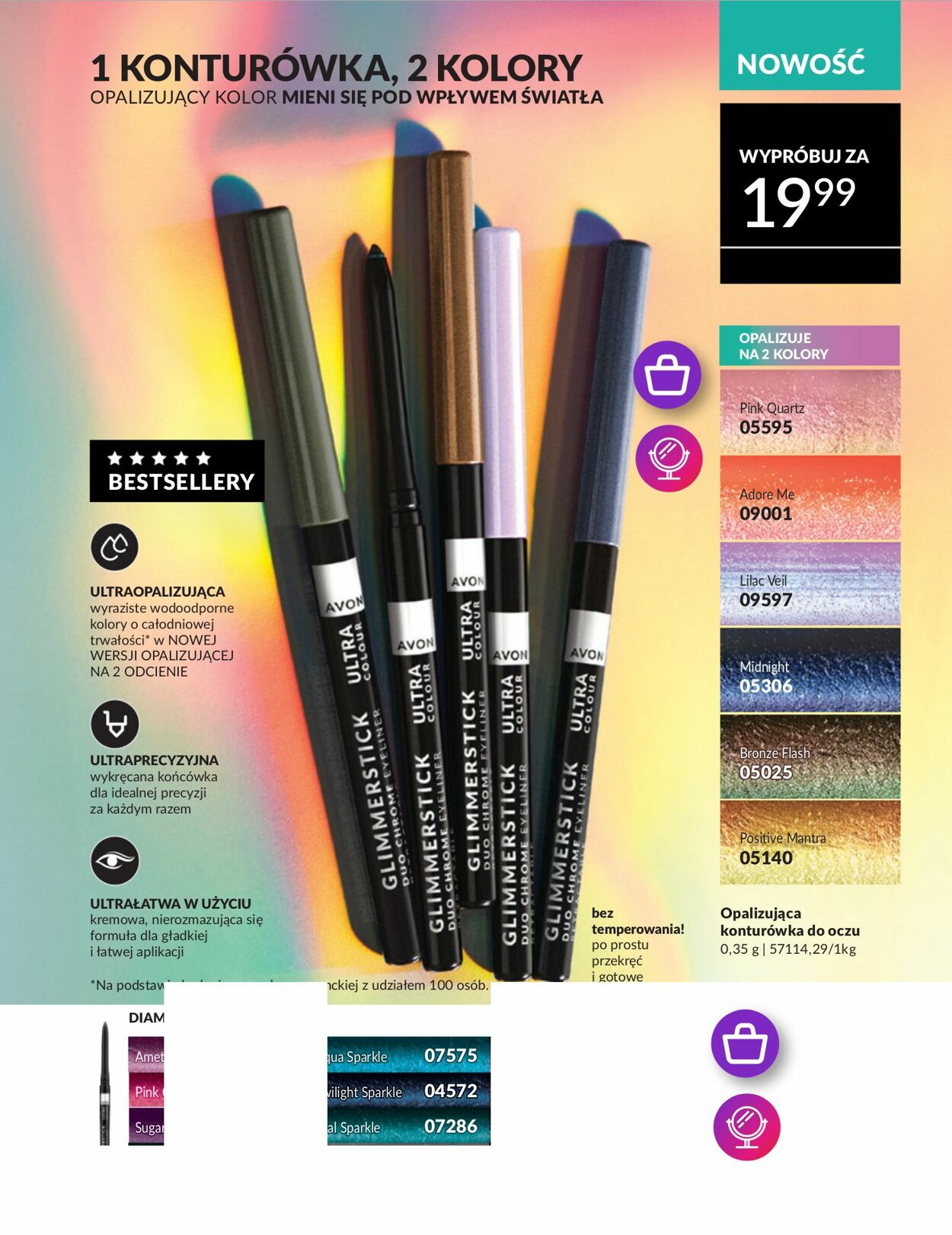 Gazetka Avon 01.06.2025 - 30.06.2025