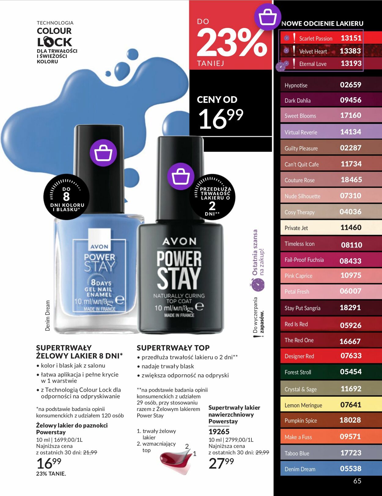 Gazetka Avon 01.06.2025 - 30.06.2025