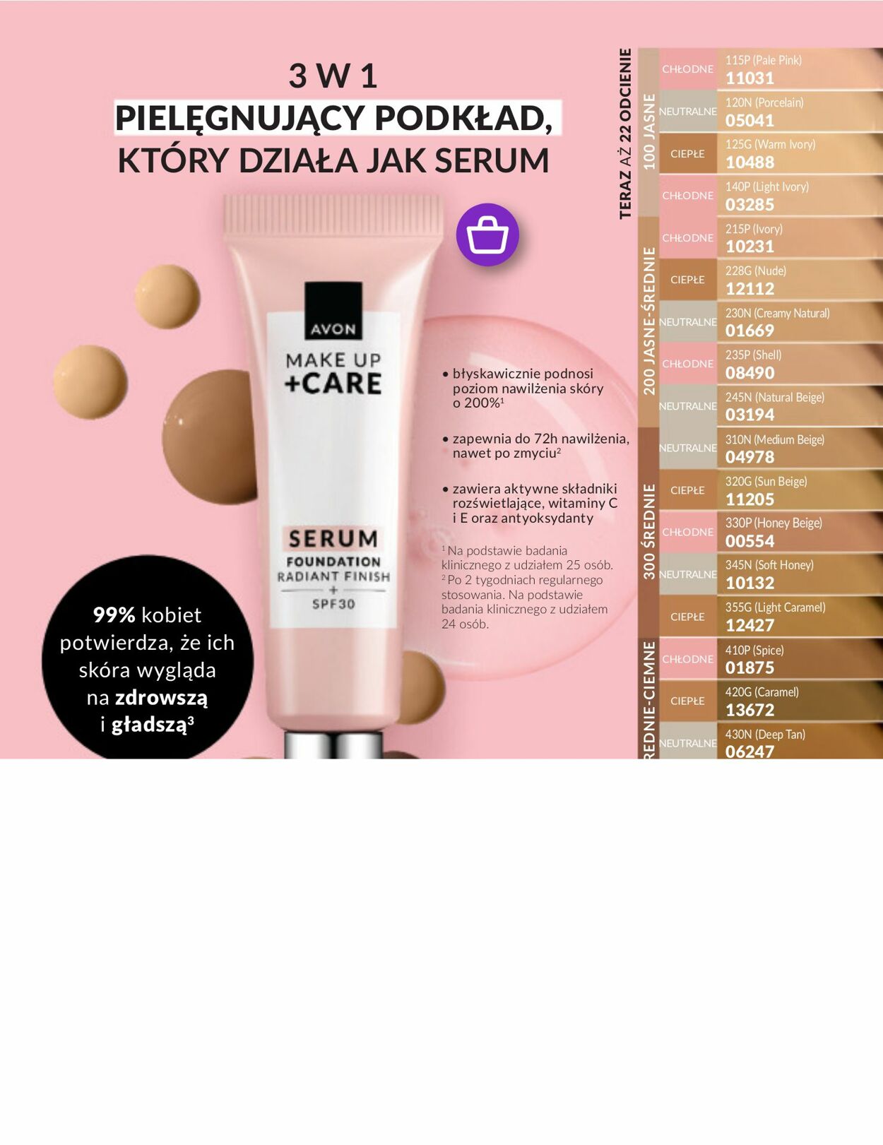 Gazetka Avon 01.03.2024 - 31.03.2024