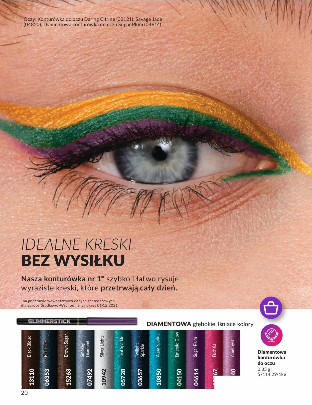 Gazetka Avon 01.03.2024 - 31.03.2024