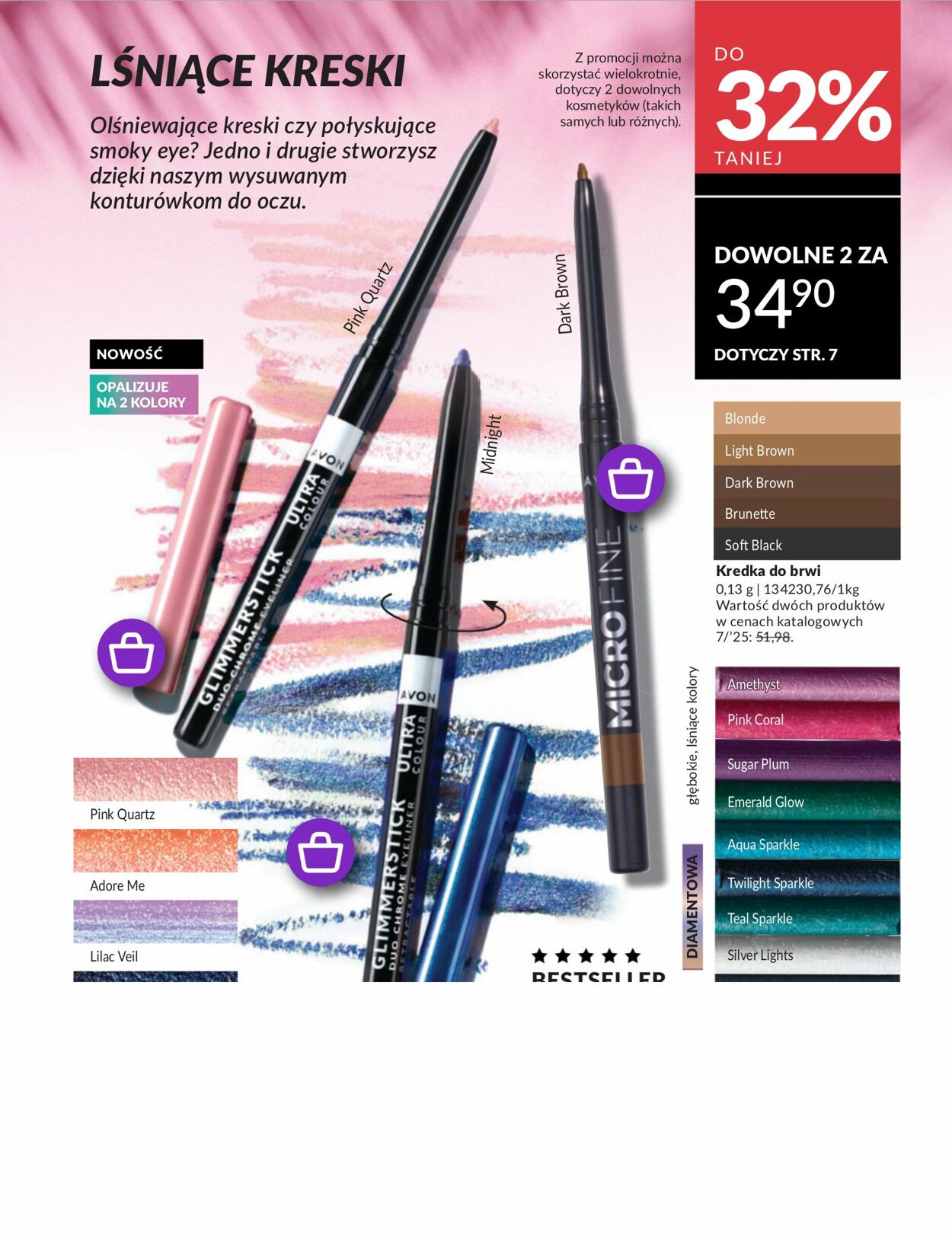 Gazetka Avon 01.06.2025 - 30.06.2025