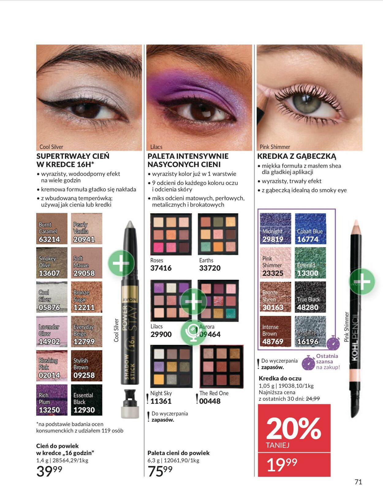 Gazetka Avon 01.12.2025 - 31.12.2025