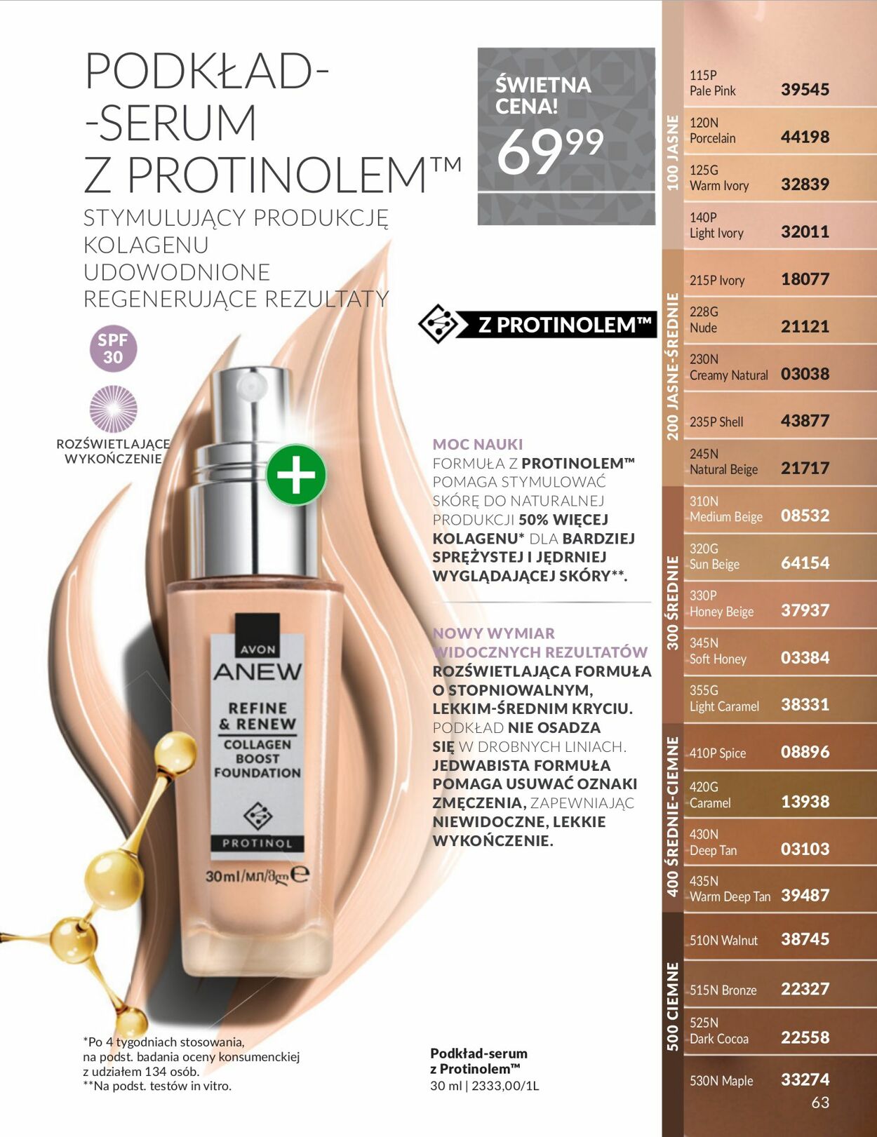 Gazetka Avon 01.12.2025 - 31.12.2025