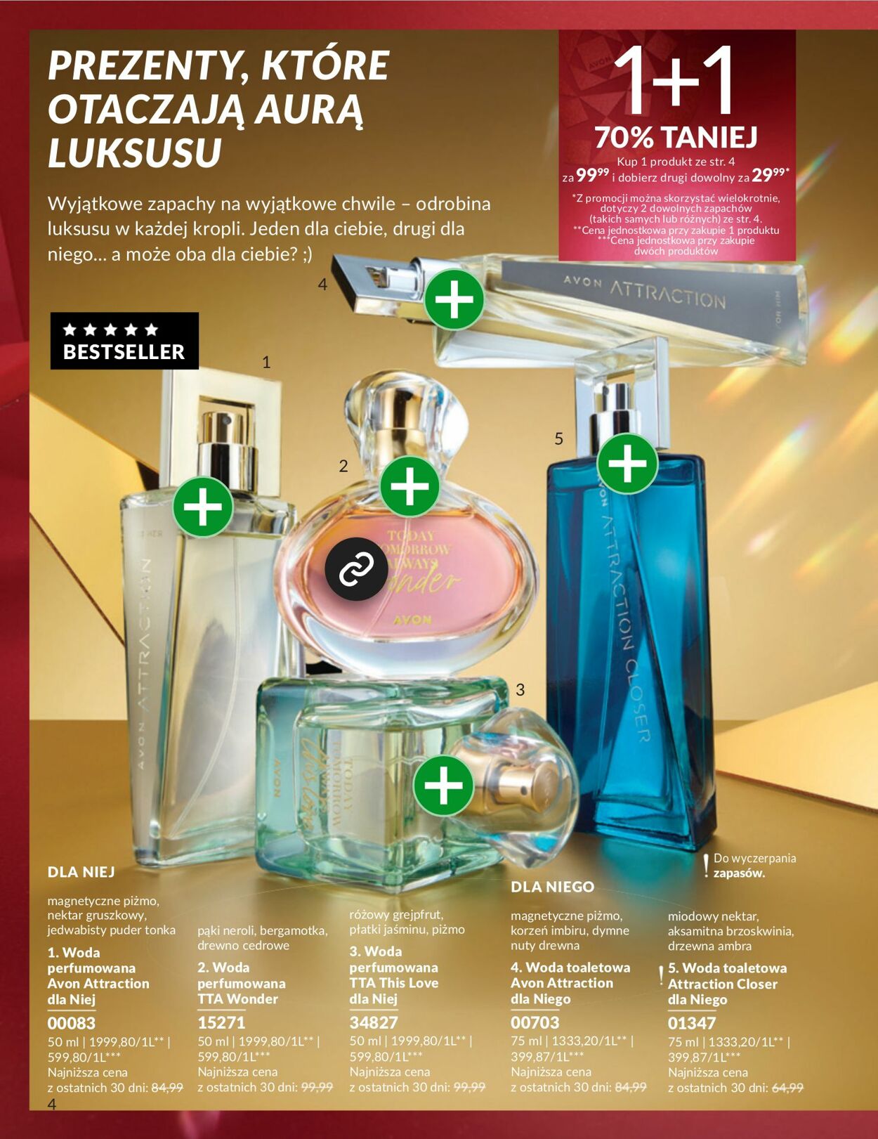 Gazetka Avon 01.12.2025 - 31.12.2025