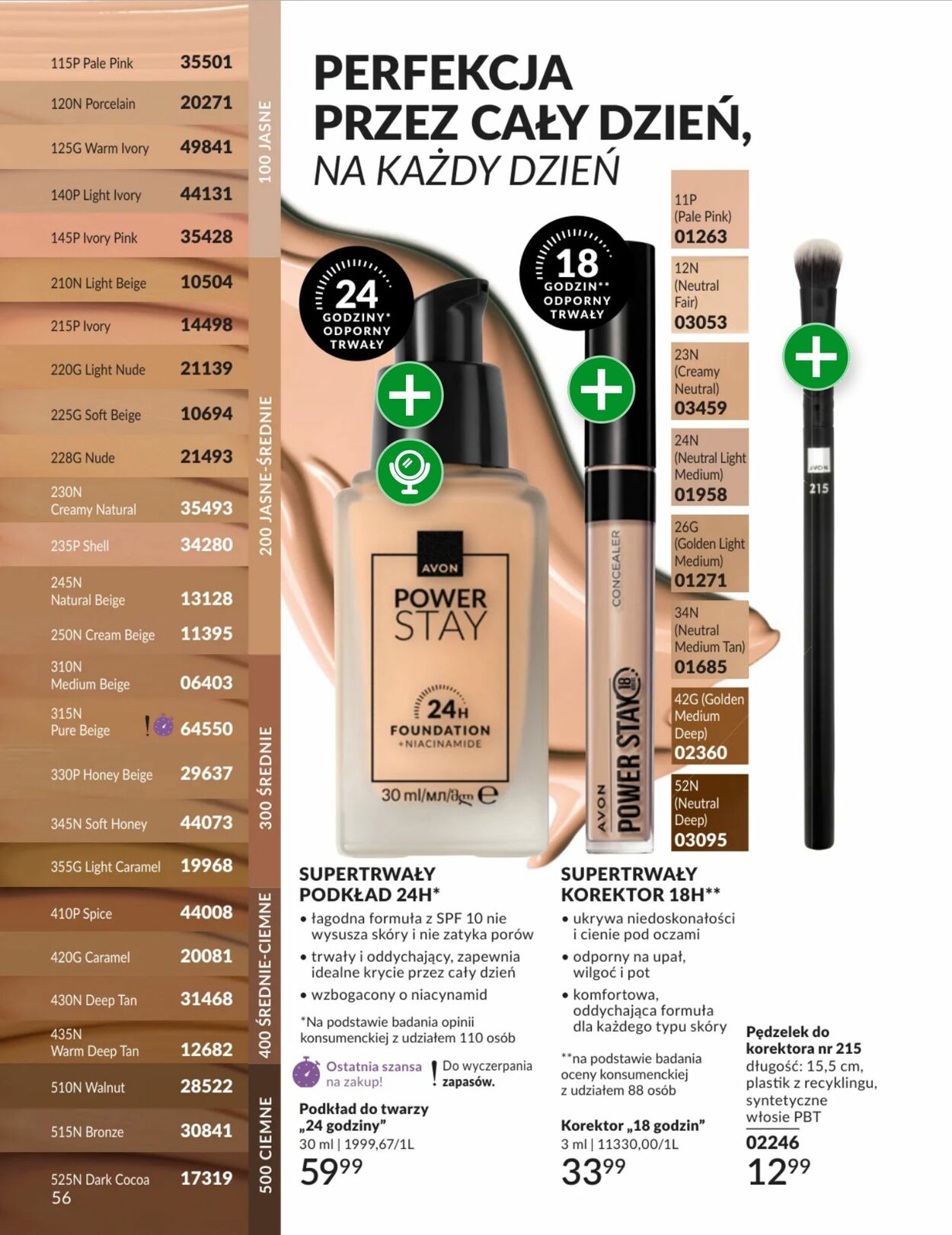 Gazetka Avon 01.03.2026 - 31.03.2026