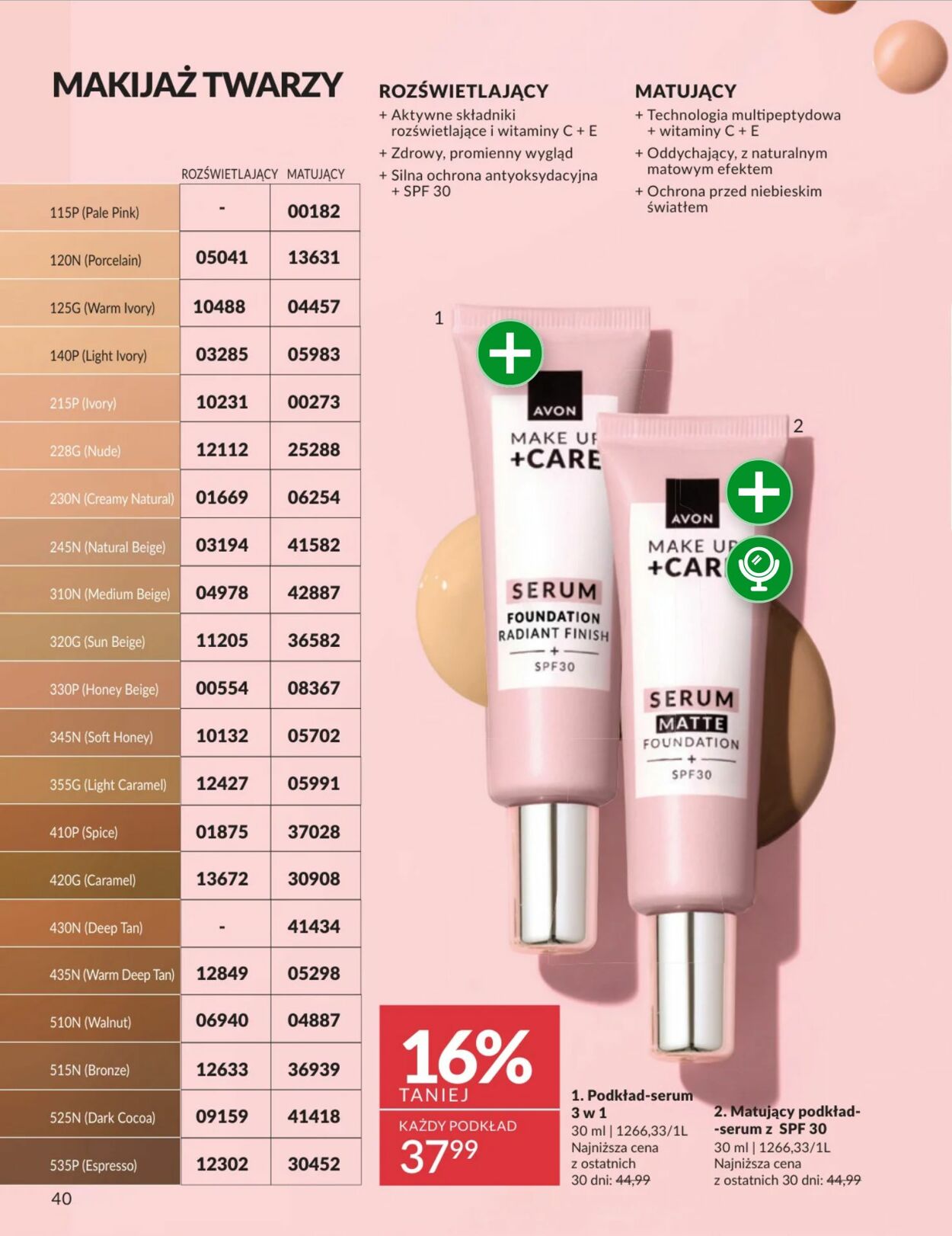 Gazetka Avon 01.03.2026 - 31.03.2026