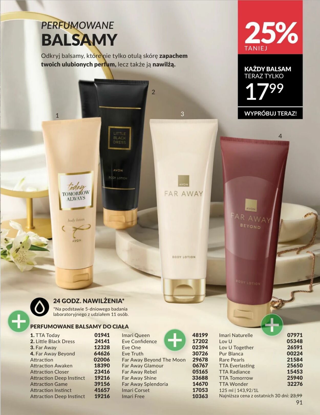 Gazetka Avon 01.03.2026 - 31.03.2026