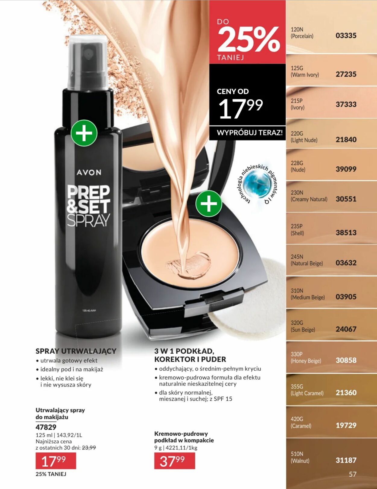Gazetka Avon 01.03.2026 - 31.03.2026