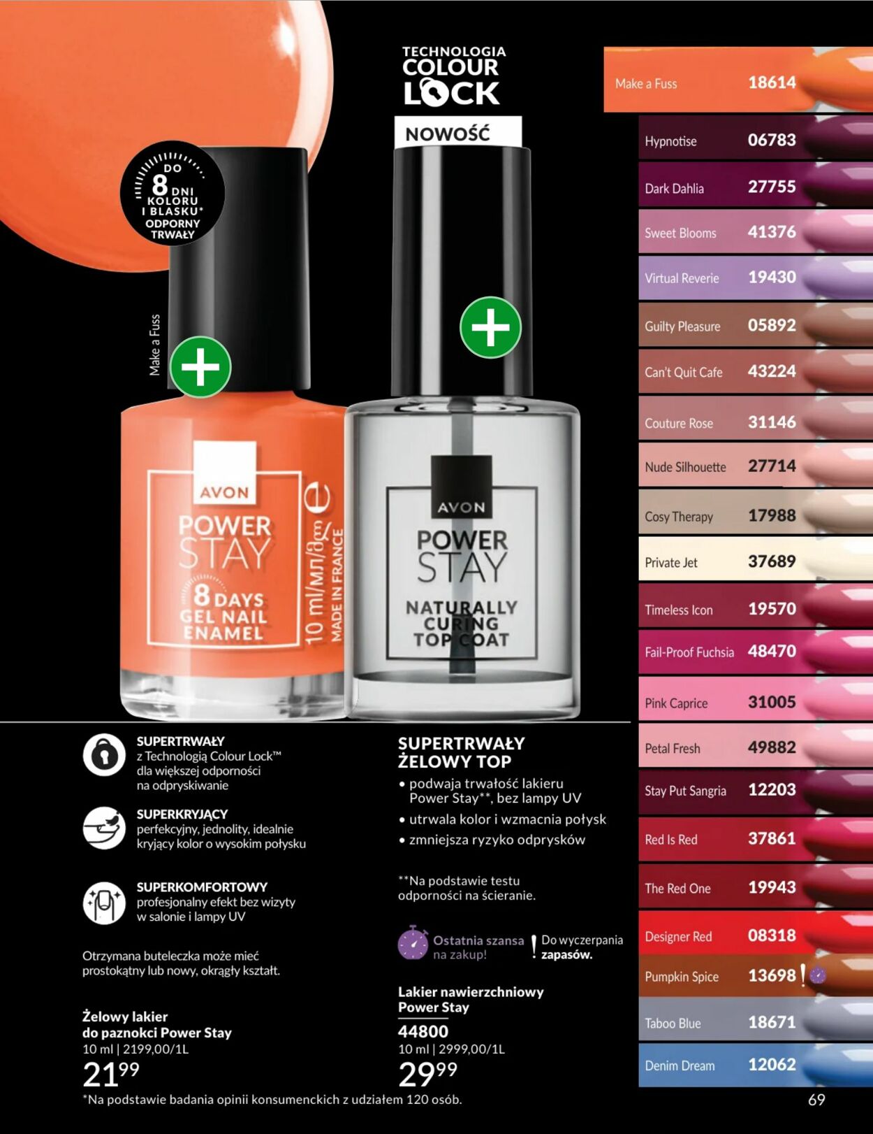 Gazetka Avon 01.03.2026 - 31.03.2026