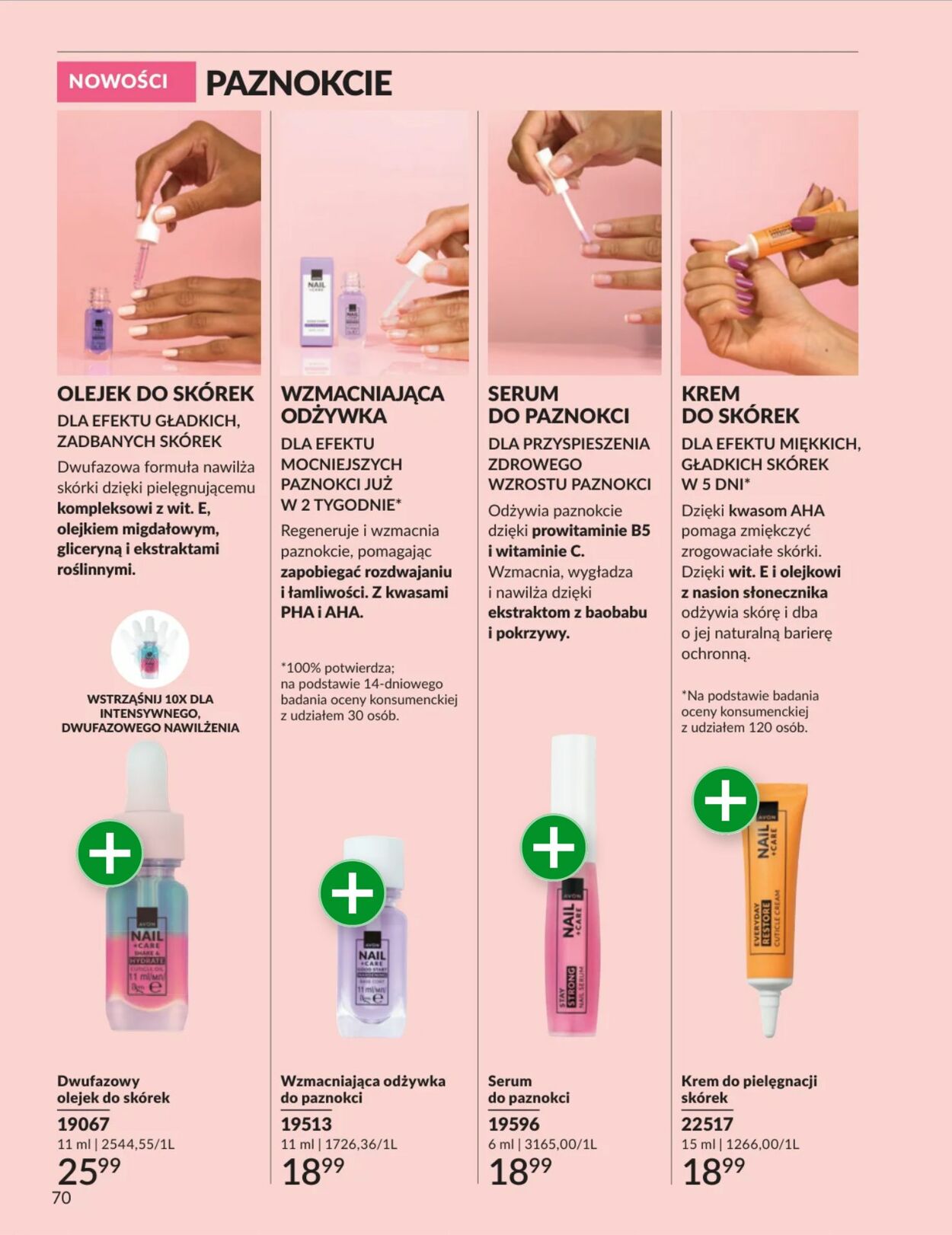 Gazetka Avon 01.03.2026 - 31.03.2026
