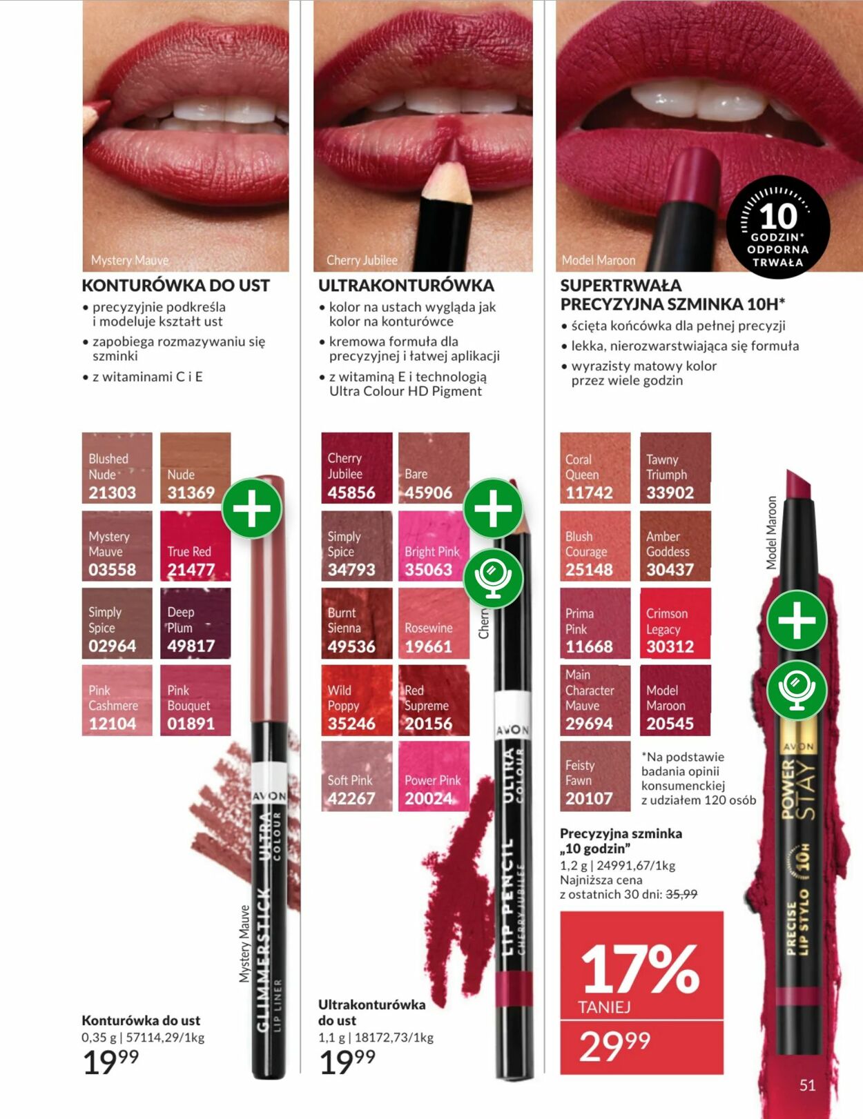 Gazetka Avon 01.03.2026 - 31.03.2026