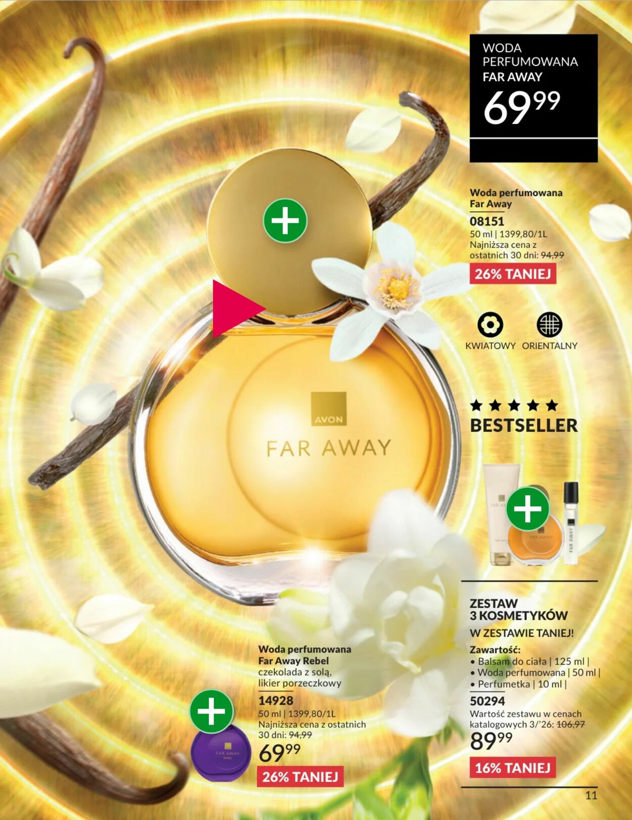 Gazetka Avon 01.03.2026 - 31.03.2026