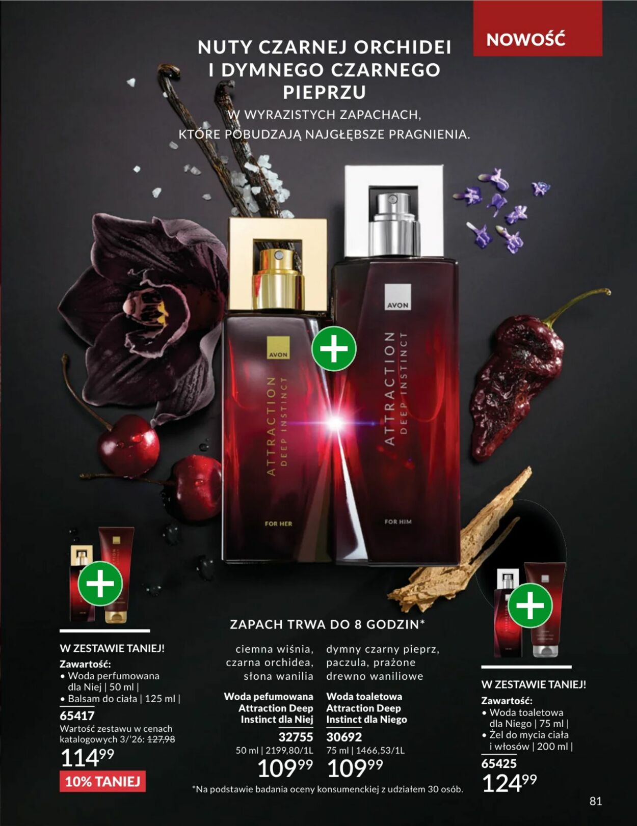 Gazetka Avon 01.03.2026 - 31.03.2026