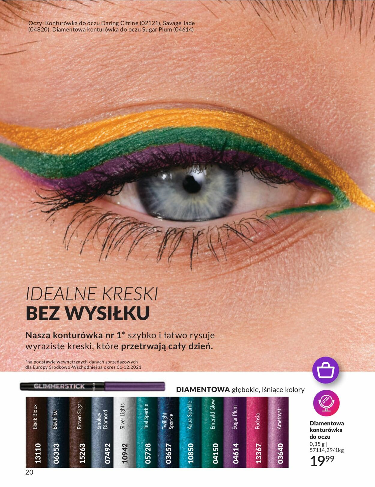 Gazetka Avon 01.03.2024 - 31.03.2024