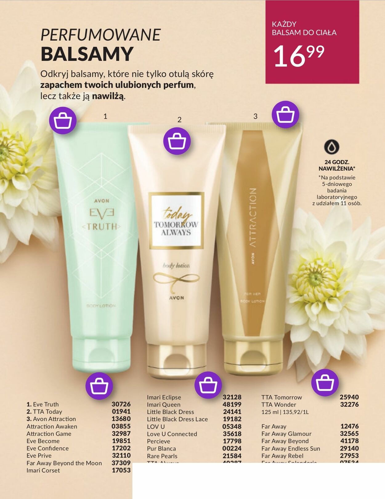 Gazetka Avon 01.03.2024 - 31.03.2024