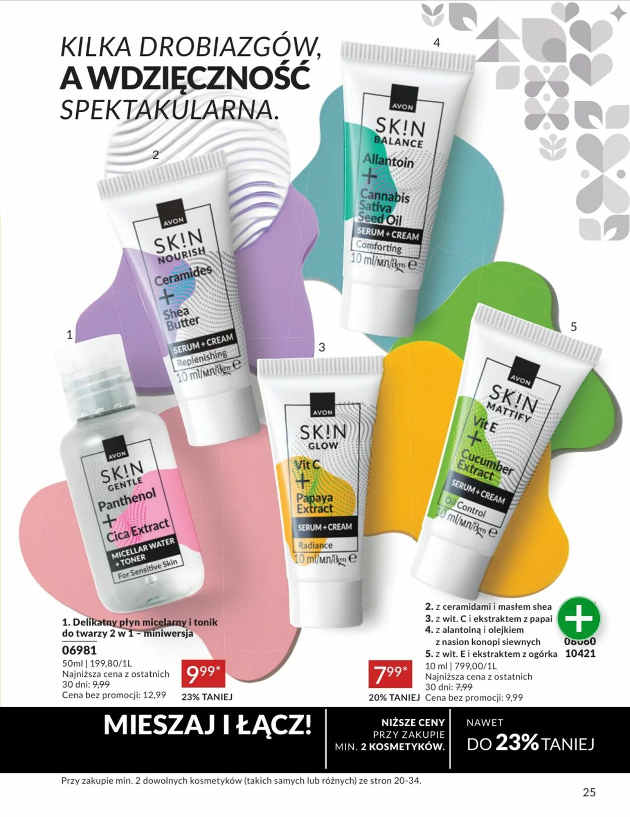 Gazetka Avon 01.02.2026 - 28.02.2026