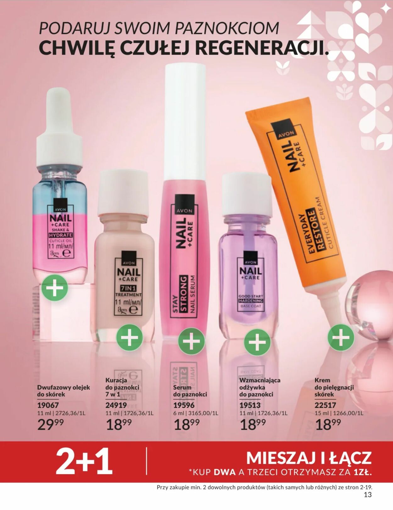 Gazetka Avon 01.02.2026 - 28.02.2026
