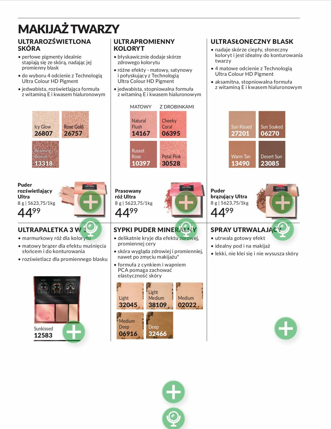 Gazetka Avon 01.12.2025 - 31.12.2025