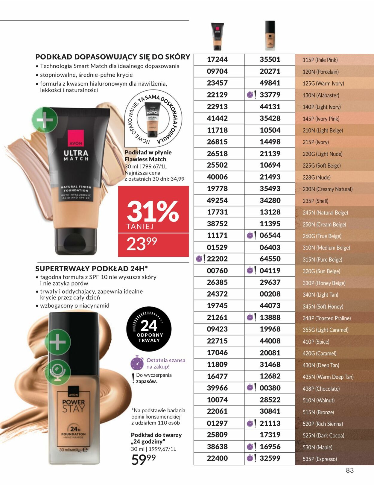 Gazetka Avon 01.12.2025 - 31.12.2025