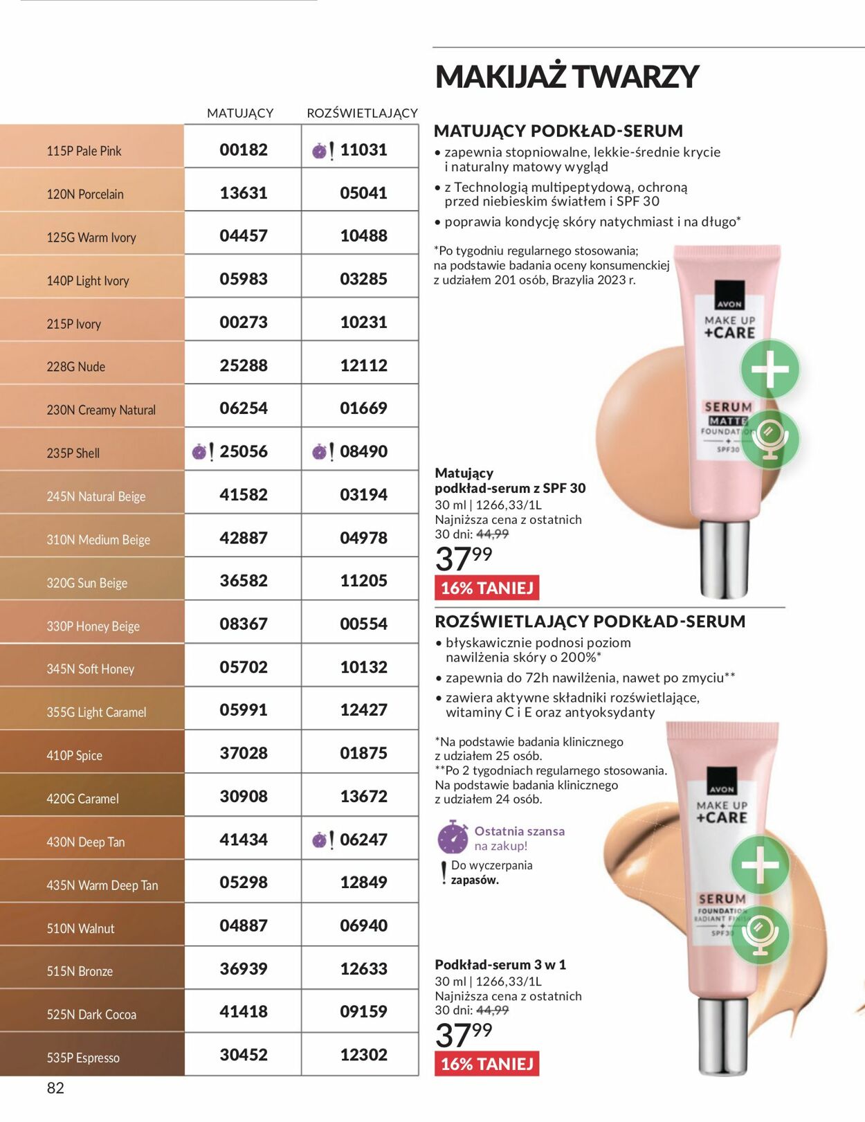 Gazetka Avon 01.12.2025 - 31.12.2025