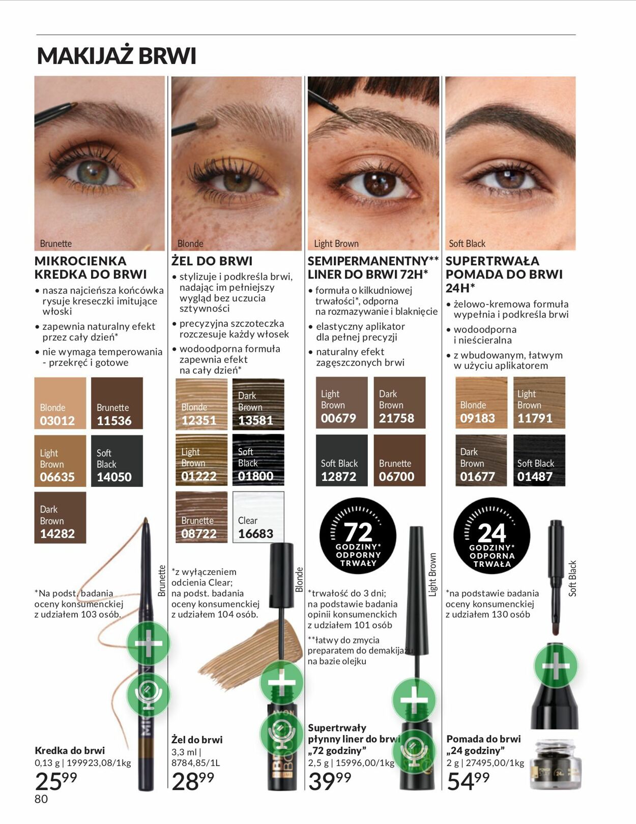 Gazetka Avon 01.11.2025 - 30.11.2025