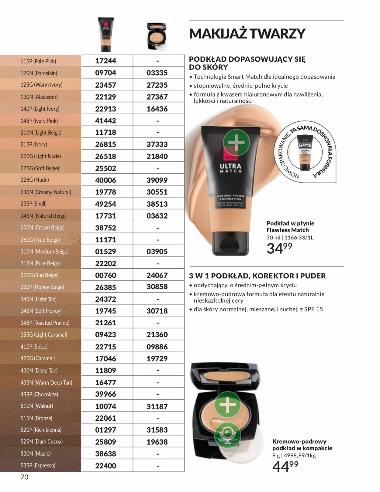 Gazetka Avon 01.11.2025 - 30.11.2025
