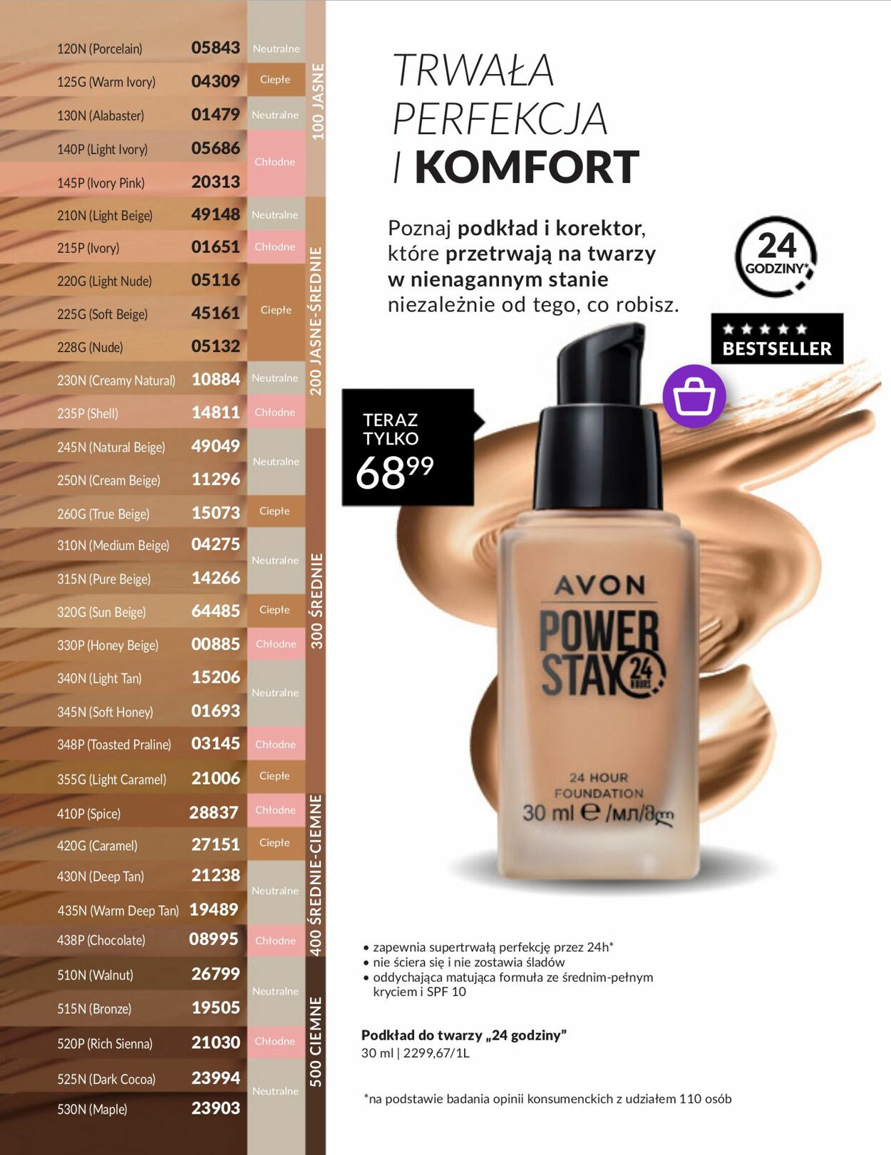 Gazetka Avon 01.05.2024 - 31.05.2024