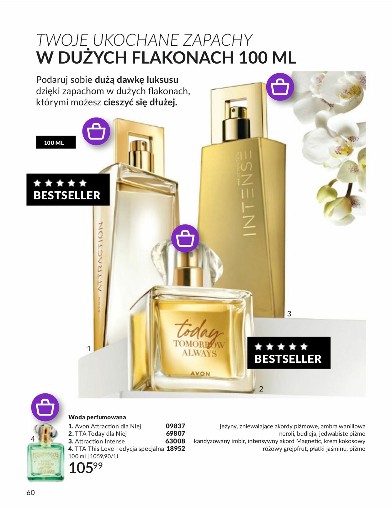 Gazetka Avon 01.05.2024 - 31.05.2024