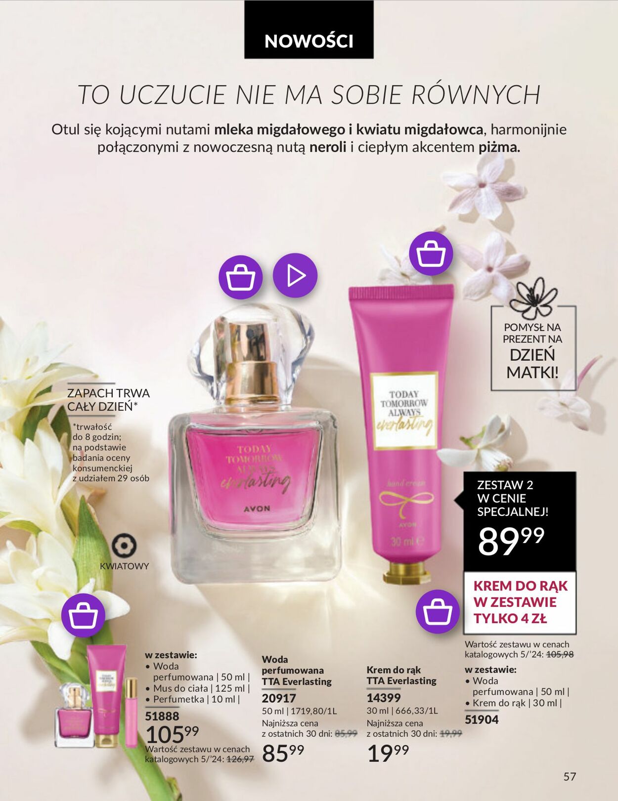 Gazetka Avon 01.05.2024 - 31.05.2024